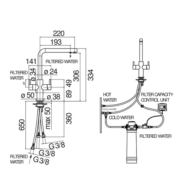 Μπαταρία νεροχύτη με φίλτρο Sorgente filtra AQ93823/BBM